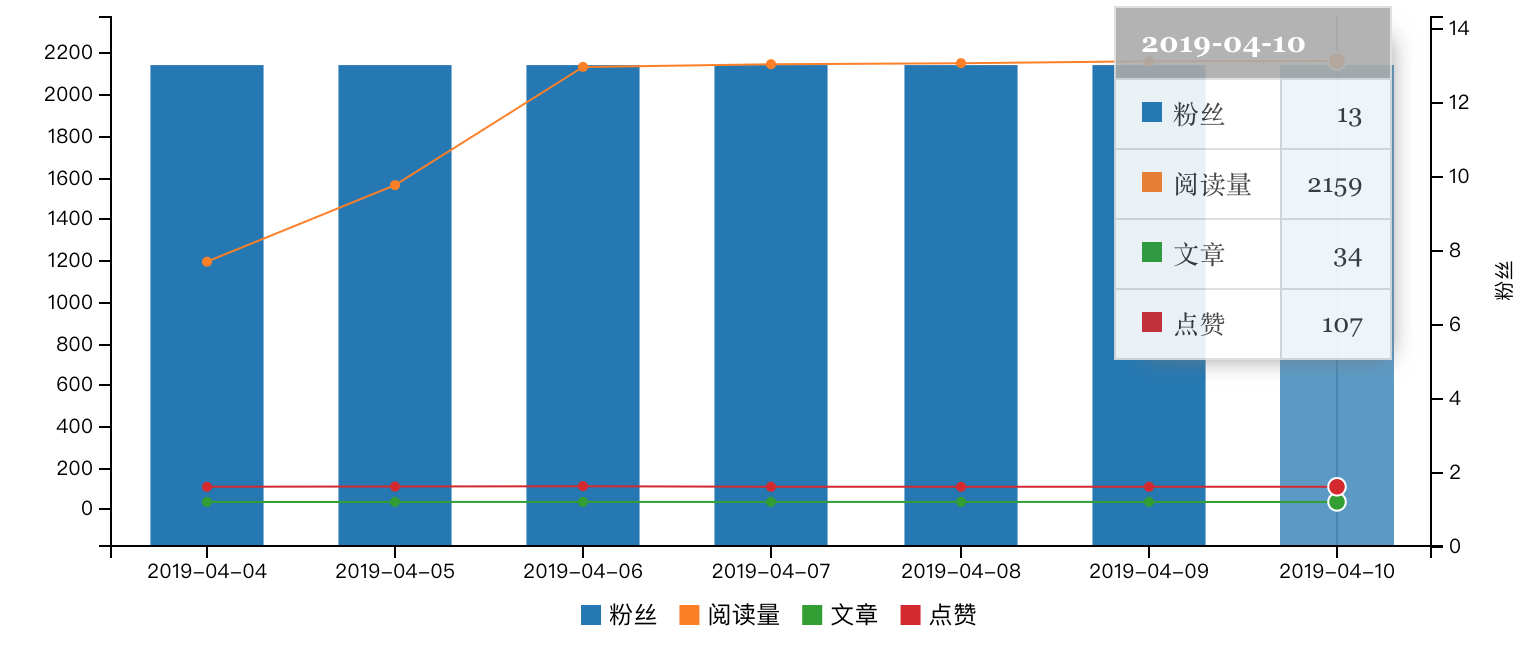 other-static-tencent-cloud-201904.png